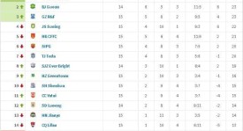 山东泰山队6:0大胜北京国安：战术布局精准，球员默契制胜